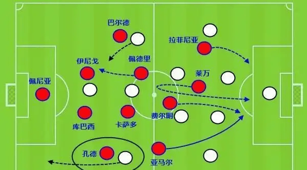 【比赛总结】胜负背后隐藏的战术智慧的简单介绍